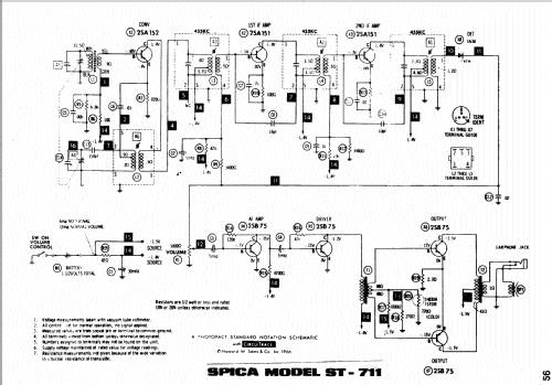 Spica ST-711; Sanritsu Electric Co (ID = 840830) Radio