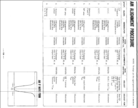 2000X; Sansui Electric Co., (ID = 981439) Radio