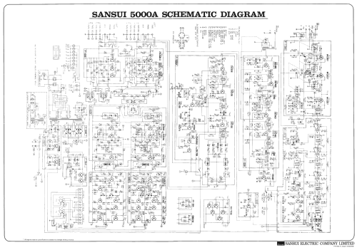 Stereo tuner amplifier 5000A; Sansui Electric Co., (ID = 2043442) Radio