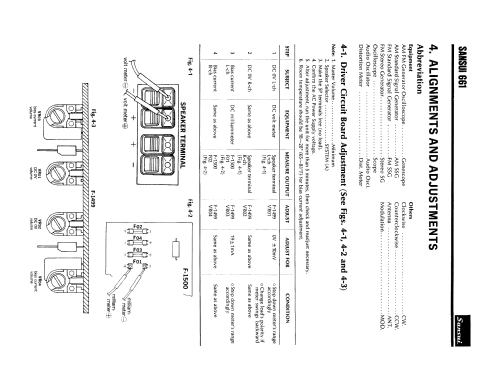 661; Sansui Electric Co., (ID = 1059116) Radio