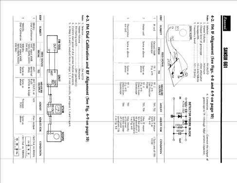 661; Sansui Electric Co., (ID = 1059117) Radio