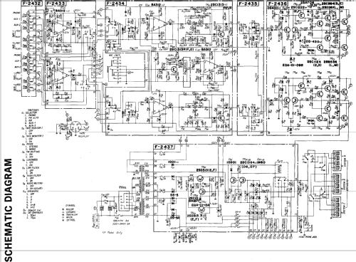 881; Sansui Electric Co., (ID = 975720) Radio