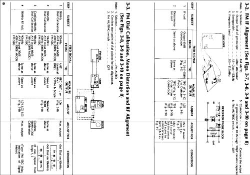 881; Sansui Electric Co., (ID = 991272) Radio