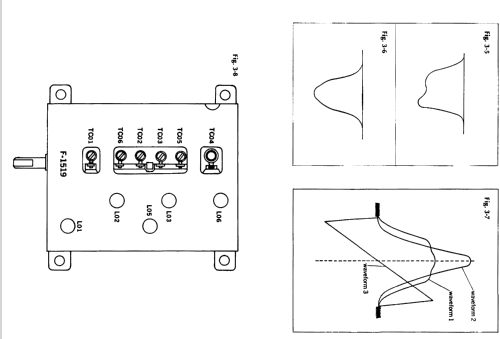 881; Sansui Electric Co., (ID = 991275) Radio