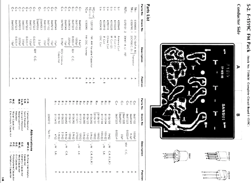 881; Sansui Electric Co., (ID = 991281) Radio