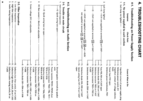 881; Sansui Electric Co., (ID = 991286) Radio