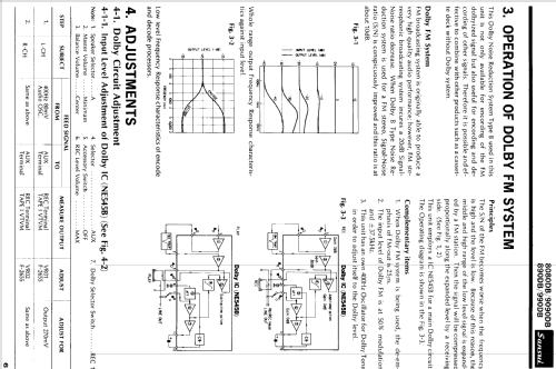 9090-DB; Sansui Electric Co., (ID = 1518695) Radio