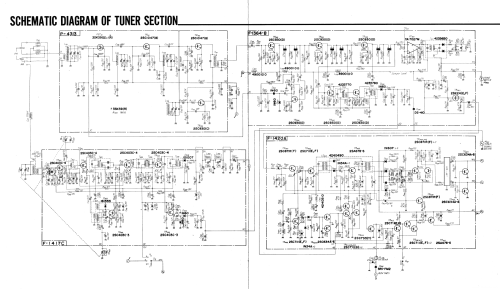 AM/FM Stereo Receiver 5500; Sansui Electric Co., (ID = 1913015) Radio