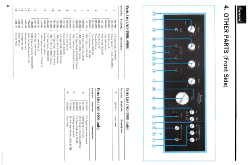 AU4900; Sansui Electric Co., (ID = 2516911) Verst/Mix