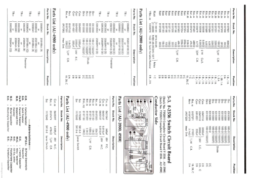 AU4900; Sansui Electric Co., (ID = 2516916) Verst/Mix