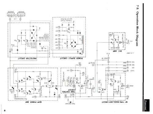 AU4900; Sansui Electric Co., (ID = 2516920) Verst/Mix