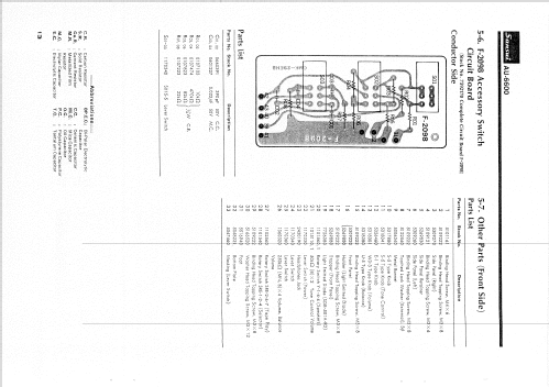 AU6600; Sansui Electric Co., (ID = 1054991) Ampl/Mixer