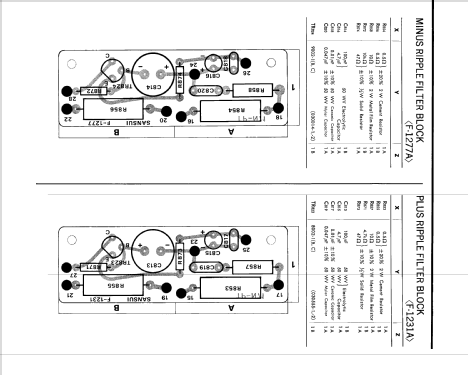 Solid State Stereo Amplifier AU-666; Sansui Electric Co., (ID = 780309) Verst/Mix