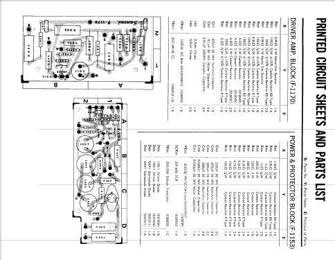 Solid-State Stereophonic Amplifier AU-777A; Sansui Electric Co., (ID = 770173) Verst/Mix