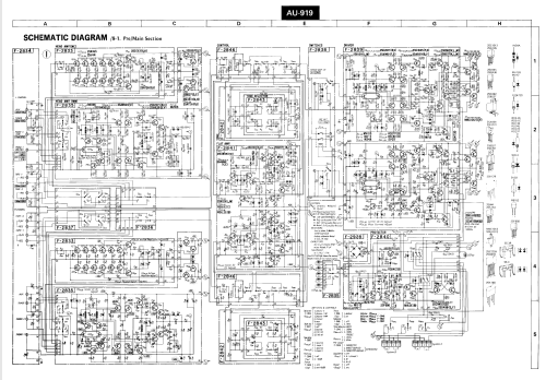 AU-919; Sansui Electric Co., (ID = 746583) Ampl/Mixer