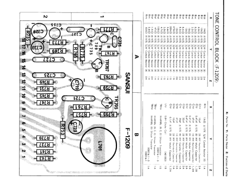 Solid-State Stereophonic Amplifier AU-999; Sansui Electric Co., (ID = 913584) Ampl/Mixer