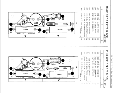 Solid-State Stereophonic Amplifier AU-999; Sansui Electric Co., (ID = 913586) Ampl/Mixer