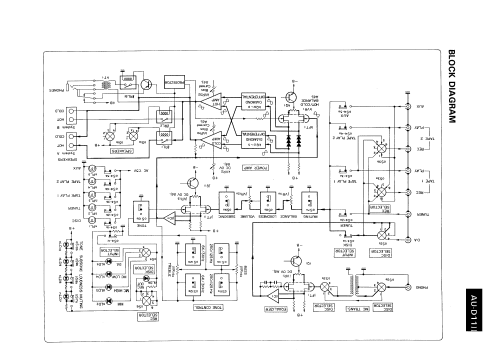 AU-D11II; Sansui Electric Co., (ID = 1295923) Verst/Mix