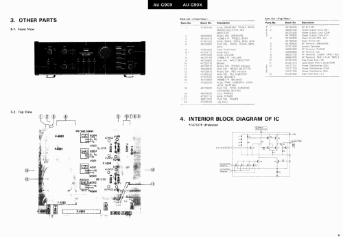 Integrated Amplifier AU-G90X; Sansui Electric Co., (ID = 2089576) Ampl/Mixer