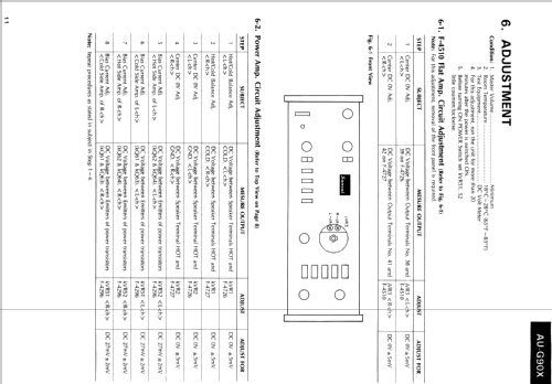 Integrated Amplifier AU-G90X; Sansui Electric Co., (ID = 2089579) Verst/Mix