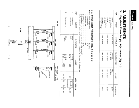 Definition CA-3000; Sansui Electric Co., (ID = 1052081) Ampl/Mixer