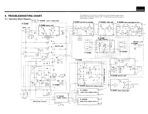 Definition CA-3000; Sansui Electric Co., (ID = 1052133) Ampl/Mixer