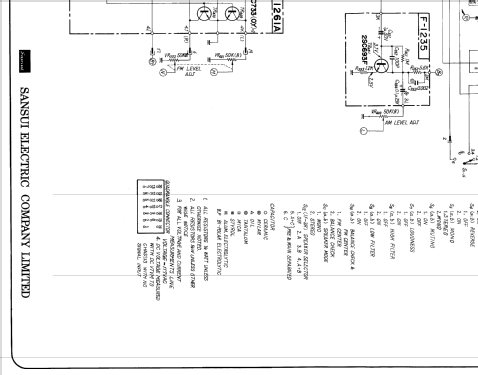 Eight ; Sansui Electric Co., (ID = 747424) Radio