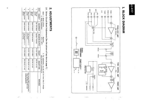 Integrated Amplifier AU-417; Sansui Electric Co., (ID = 2030535) Ampl/Mixer