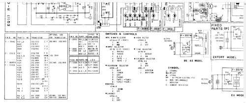 Integrated Amplifier AU-D22; Sansui Electric Co., (ID = 2709218) Verst/Mix