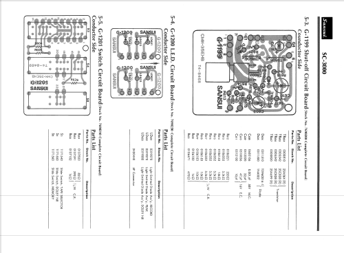 Stereo Cassette Deck SC-3000; Sansui Electric Co., (ID = 1060344) Enrég.-R