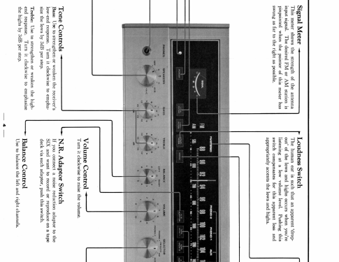 Stereo Receiver Six ; Sansui Electric Co., (ID = 2457530) Radio