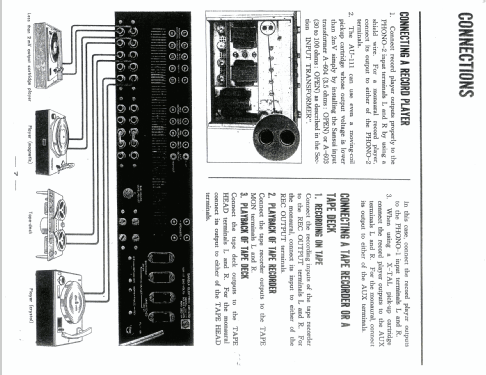 Stereophonic Amplifier AU-111; Sansui Electric Co., (ID = 2644010) Ampl/Mixer