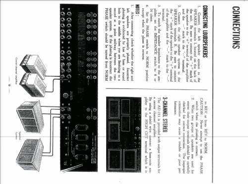 Stereophonic Amplifier AU-111; Sansui Electric Co., (ID = 2644012) Ampl/Mixer