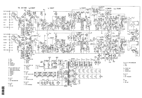 Stereophonic Amplifier AU-111; Sansui Electric Co., (ID = 2644030) Ampl/Mixer