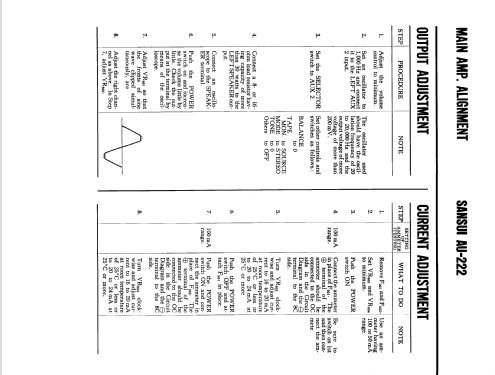 Stereophonic Amplifier AU-222; Sansui Electric Co., (ID = 908060) Verst/Mix
