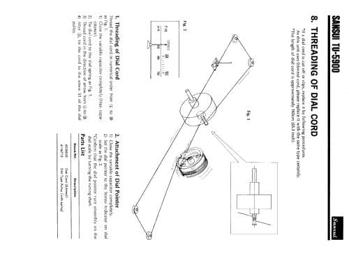 Dublette mit ID = 235732; Sansui Electric Co., (ID = 1767246) Radio