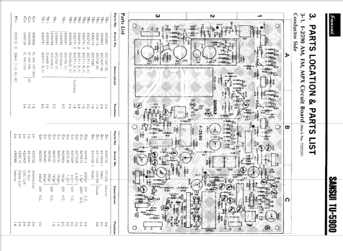 Dublette mit ID = 235732; Sansui Electric Co., (ID = 1767247) Radio