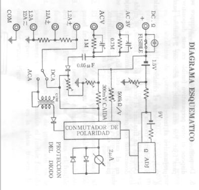 Multimeter N-501; Sanwa Electric (ID = 2087115) Equipment