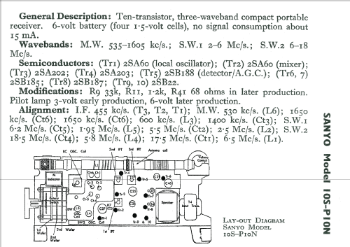 Transcontinental 3 Band 10 Transistor 10S-P10N ; Sanyo Electric Co. (ID = 1555133) Radio