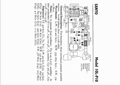 10L-P10; Sanyo Electric Co. (ID = 168034) Radio