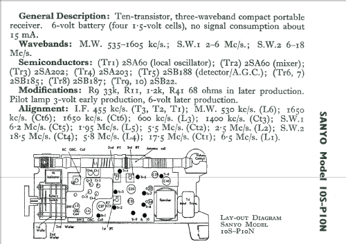 Transcontinental 3 Band 10 Transistor 10S-P10N ; Sanyo Electric Co. (ID = 676995) Radio