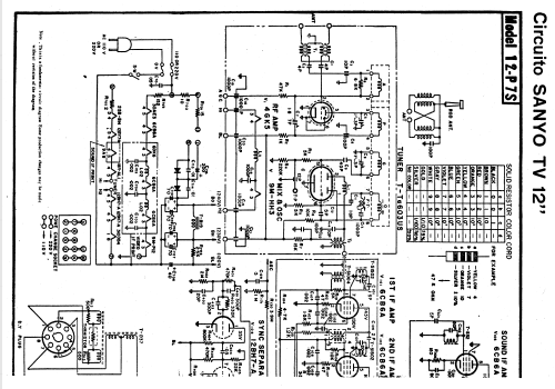 12-P7S; Sanyo Electric Co. (ID = 1516448) Télévision