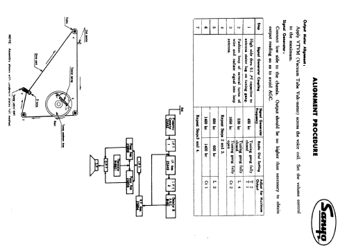 5C-01; Sanyo Electric Co. (ID = 1714581) Radio