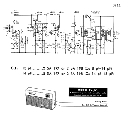 Six Transistor Portable 6C-19; Sanyo Electric Co. (ID = 1684671) Radio