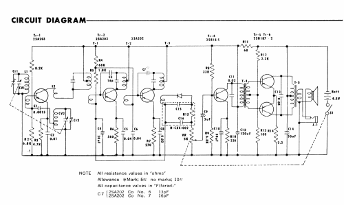 Six Transistor Portable 6C-19B; Sanyo Electric Co. (ID = 1713415) Radio