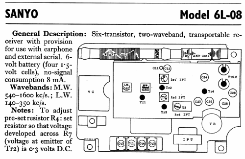 6L08; Sanyo Electric Co. (ID = 776711) Radio