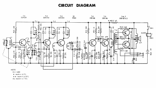 Coq d'Or 7CW-P20; Sanyo Electric Co. (ID = 1713845) Radio