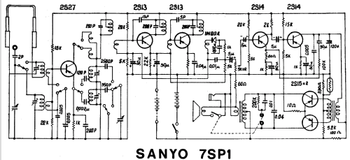 7SP1; Sanyo Electric Co. (ID = 697087) Radio