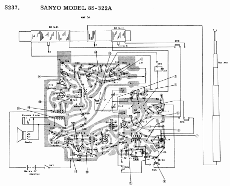 8 Transistor 8S-322A; Sanyo Electric Co. (ID = 1716085) Radio