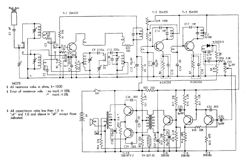 8 Transistor 8S-601; Sanyo Electric Co. (ID = 1716082) Radio